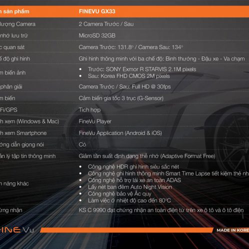 Camera_cao_cấp_xe_hơi