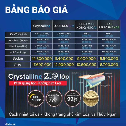 phim_kính_3m_crystalline_phucducauto